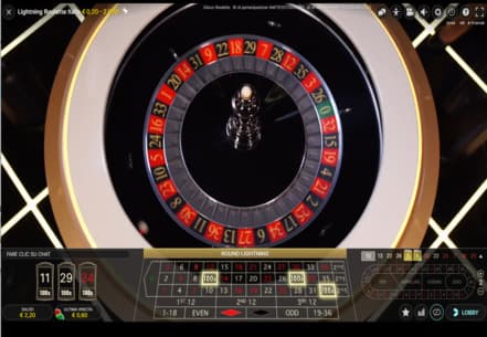 Trasforma la tua online roulette italia in una macchina ad alte prestazioni