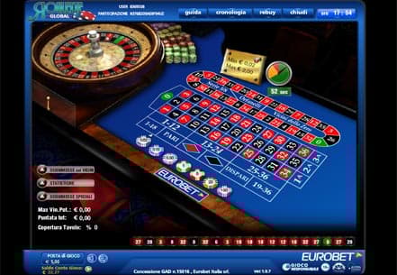 Roulette Global