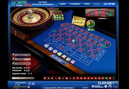 Roulette Global
