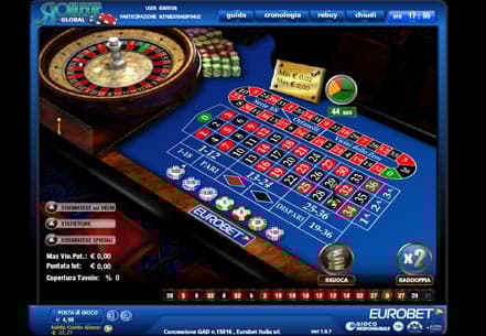 Roulette Global